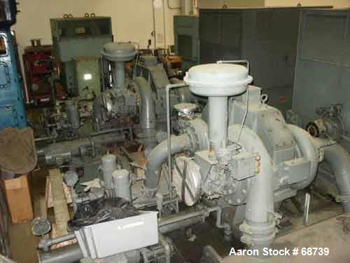 Used Joy Manufacturing Company Turbo Air Compressor, Model TA50 HH