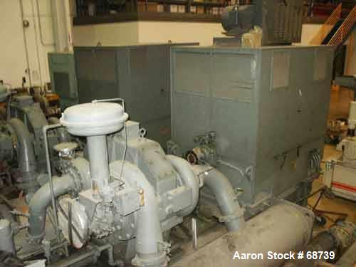 Used Joy Manufacturing Company Turbo Air Compressor, Model TA50 HH