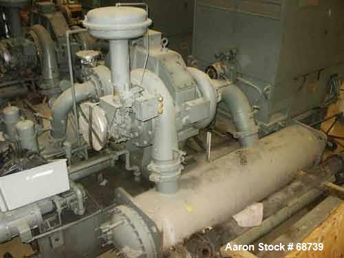 Used Joy Manufacturing Company Turbo Air Compressor, Model TA50 HH