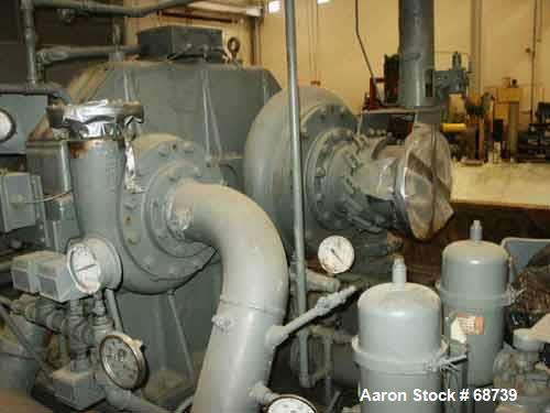 Used Joy Manufacturing Company Turbo Air Compressor, Model TA50 HH