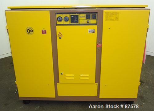 Used Kaeser Stationary Rotary Screw Compressor, Model CS75. Air cooled. Capacity approximately 282 cfm at 110 psi. Driven by a 60 hp, 3/60/230/460 volt, 1740 rpm motor. Unit includes a control panel....