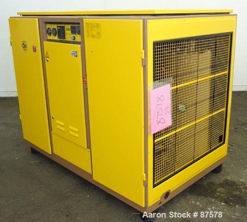 Used Kaeser Stationary Rotary Screw Compressor, Model CS75. Air cooled. Capacity approximately 282 cfm at 110 psi. Driven by a 60 hp, 3/60/230/460 volt, 1740 rpm motor. Unit includes a control panel....