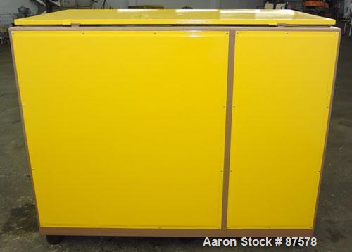 Used Kaeser Stationary Rotary Screw Compressor, Model CS75. Air cooled. Capacity approximately 282 cfm at 110 psi. Driven by a 60 hp, 3/60/230/460 volt, 1740 rpm motor. Unit includes a control panel....