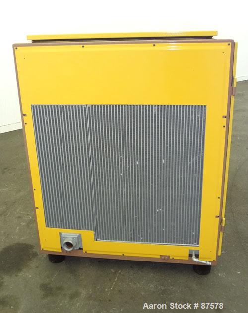 Used Kaeser Stationary Rotary Screw Compressor, Model CS75. Air cooled. Capacity approximately 282 cfm at 110 psi. Driven by a 60 hp, 3/60/230/460 volt, 1740 rpm motor. Unit includes a control panel....