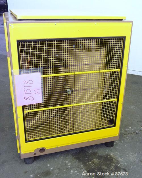 Used Kaeser Stationary Rotary Screw Compressor, Model CS75. Air cooled. Capacity approximately 282 cfm at 110 psi. Driven by a 60 hp, 3/60/230/460 volt, 1740 rpm motor. Unit includes a control panel....