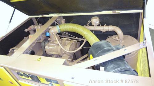 Used Kaeser Stationary Rotary Screw Compressor, Model CS75. Air cooled. Capacity approximately 282 cfm at 110 psi. Driven by a 60 hp, 3/60/230/460 volt, 1740 rpm motor. Unit includes a control panel....