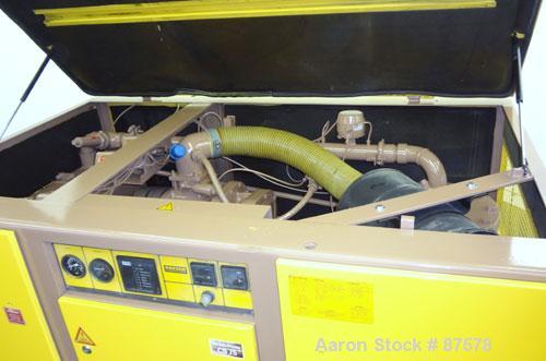 Used Kaeser Stationary Rotary Screw Compressor, Model CS75. Air cooled. Capacity approximately 282 cfm at 110 psi. Driven by a 60 hp, 3/60/230/460 volt, 1740 rpm motor. Unit includes a control panel....