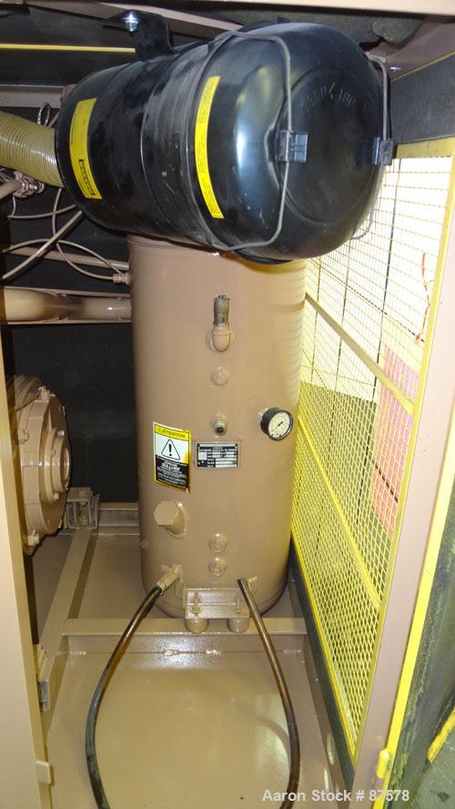 Used Kaeser Stationary Rotary Screw Compressor, Model CS75. Air cooled. Capacity approximately 282 cfm at 110 psi. Driven by a 60 hp, 3/60/230/460 volt, 1740 rpm motor. Unit includes a control panel....