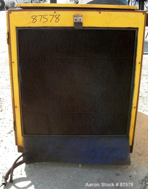 Used Kaeser Stationary Rotary Screw Compressor, Model CS75. Air cooled. Capacity approximately 282 cfm at 110 psi. Driven by a 60 hp, 3/60/230/460 volt, 1740 rpm motor. Unit includes a control panel....