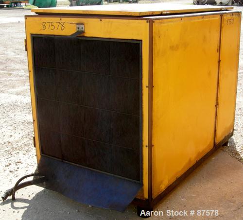 Used Kaeser Stationary Rotary Screw Compressor, Model CS75. Air cooled. Capacity approximately 282 cfm at 110 psi. Driven by a 60 hp, 3/60/230/460 volt, 1740 rpm motor. Unit includes a control panel....
