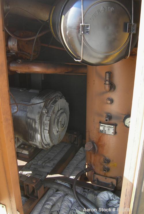 Used Kaeser Stationary Rotary Screw Compressor, Model CS75. Air cooled. Capacity approximately 282 cfm at 110 psi. Driven by a 60 hp, 3/60/230/460 volt, 1740 rpm motor. Unit includes a control panel....