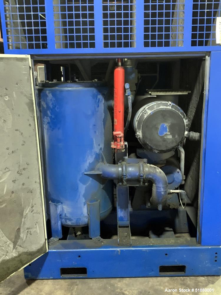 Used Quincy QGV-200 Rotary Screw Air Compressor – 200 HP, 1049.5 ACFM