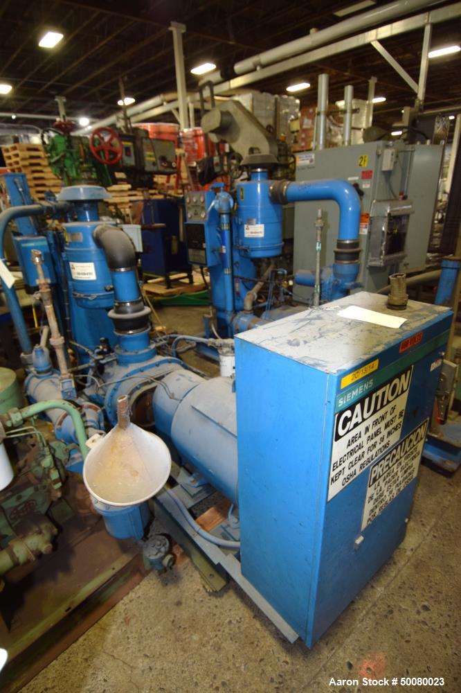 Used- Rodgers Machinery Quincy Northwest Rotary Screw Compressor