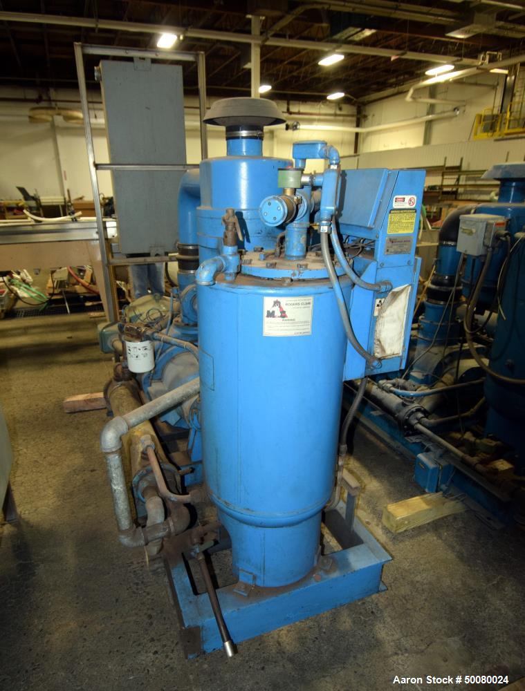 Used- Rodgers Machinery Quincy Northwest Rotary Screw Compressor