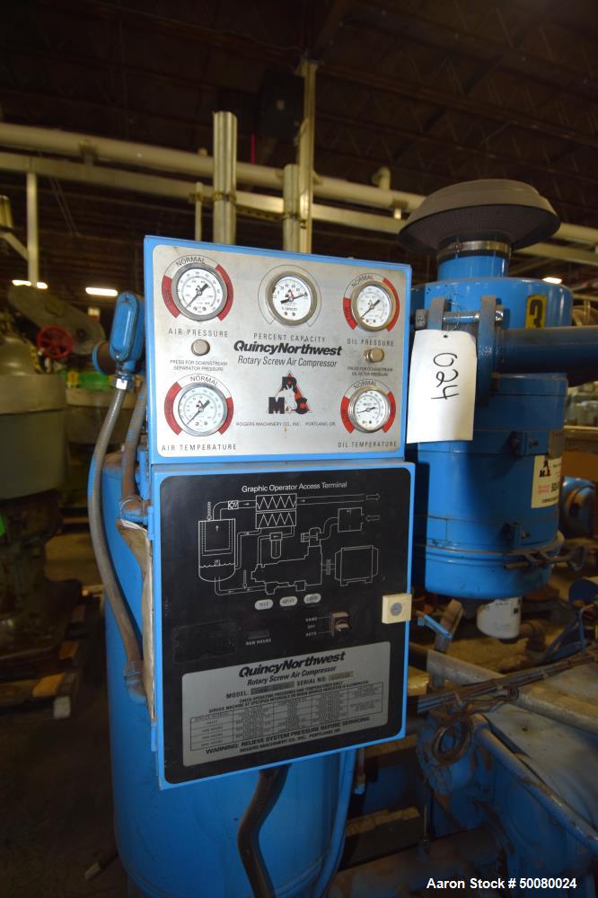 Used- Rodgers Machinery Quincy Northwest Rotary Screw Compressor