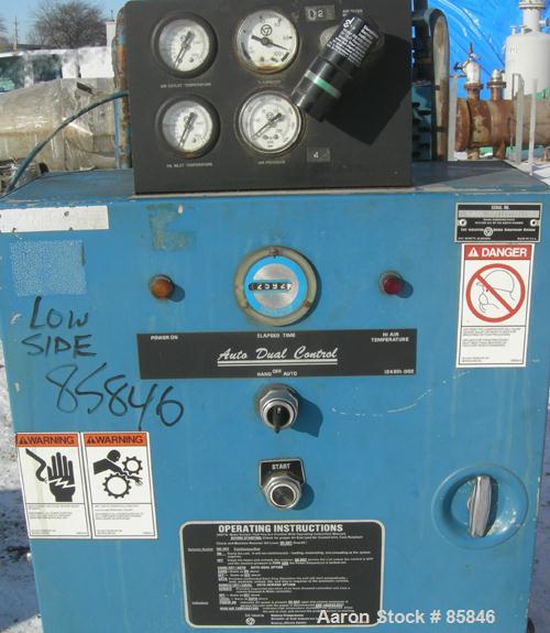 USED: Quincy rotary screw tank mounted air compressor, model QST HANA31K. Approx 176 acfm at 100 psig. Air cooled. Air/oil reservoir. Driven by a 40 hp, 3/60/230/460 volt, 1750 rpm motor. Mounted on ...