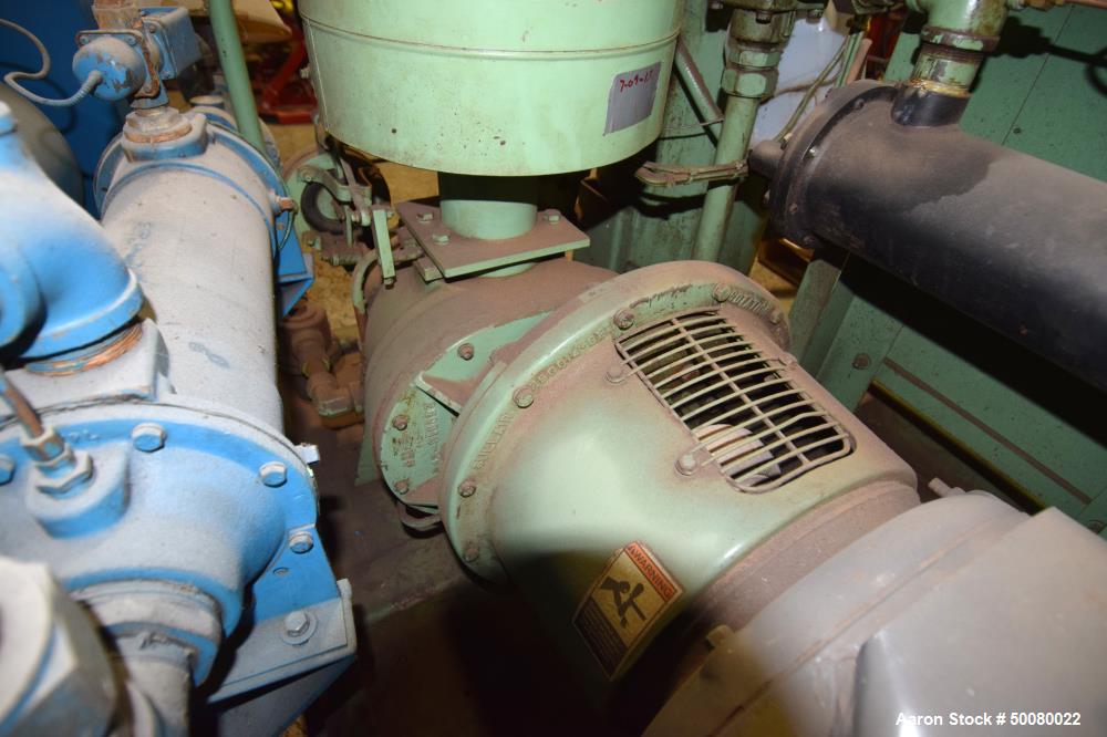 Used Sullair Single Stage Rotary Screw Compressor, Model 12BS-50L WCAC