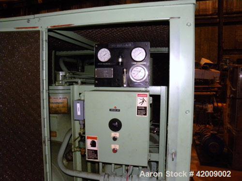 Used Sullair Rotary Screw Air Compressor, model 20-100L. Single stage, air cooled. Approximately 575 cfm at 100/110 psig. Driven by a 100 hp, 3/60/230/460 volt, 1770 rpm motor. Includes a control pan...