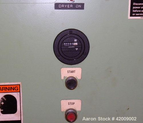 Used Sullair Rotary Screw Air Compressor, model 20-100L. Single stage, air cooled. Approximately 575 cfm at 100/110 psig. Driven by a 100 hp, 3/60/230/460 volt, 1770 rpm motor. Includes a control pan...