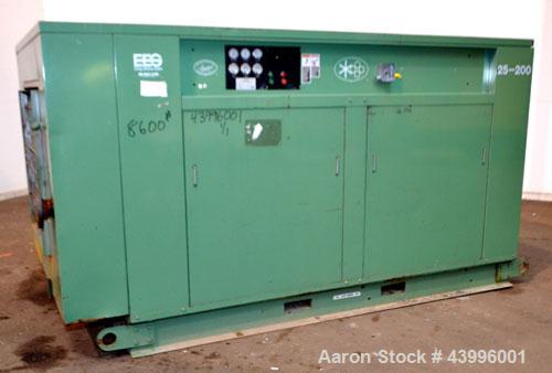 Used Sullair Air Cooled Rotary Screw Air Compressor, Model 25-200H ACAC. Approximately 900 cfm at 150 psig. Driven by a 250hp, 3/60/460 volt, 1770 rpm motor. Includes a control panel, and sound enclo...