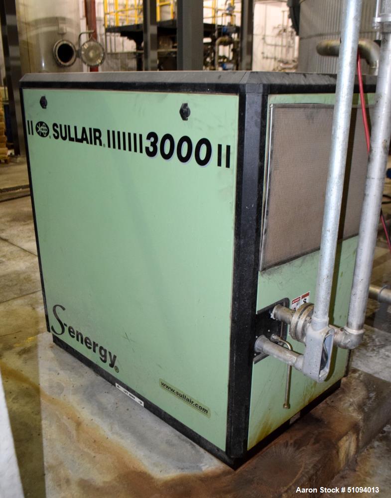 Used- Sullair S-Energy 3000 Air Cooled Lubricated Rotary Screw Air Compressor