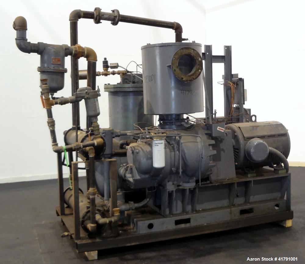Used Sullair Rotary Screw Air Compressor, Model 32-200L