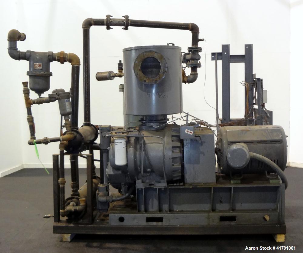 Used Sullair Rotary Screw Air Compressor, Model 32-200L