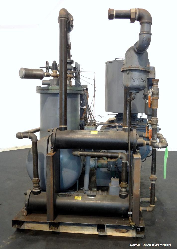 Used Sullair Rotary Screw Air Compressor, Model 32-200L