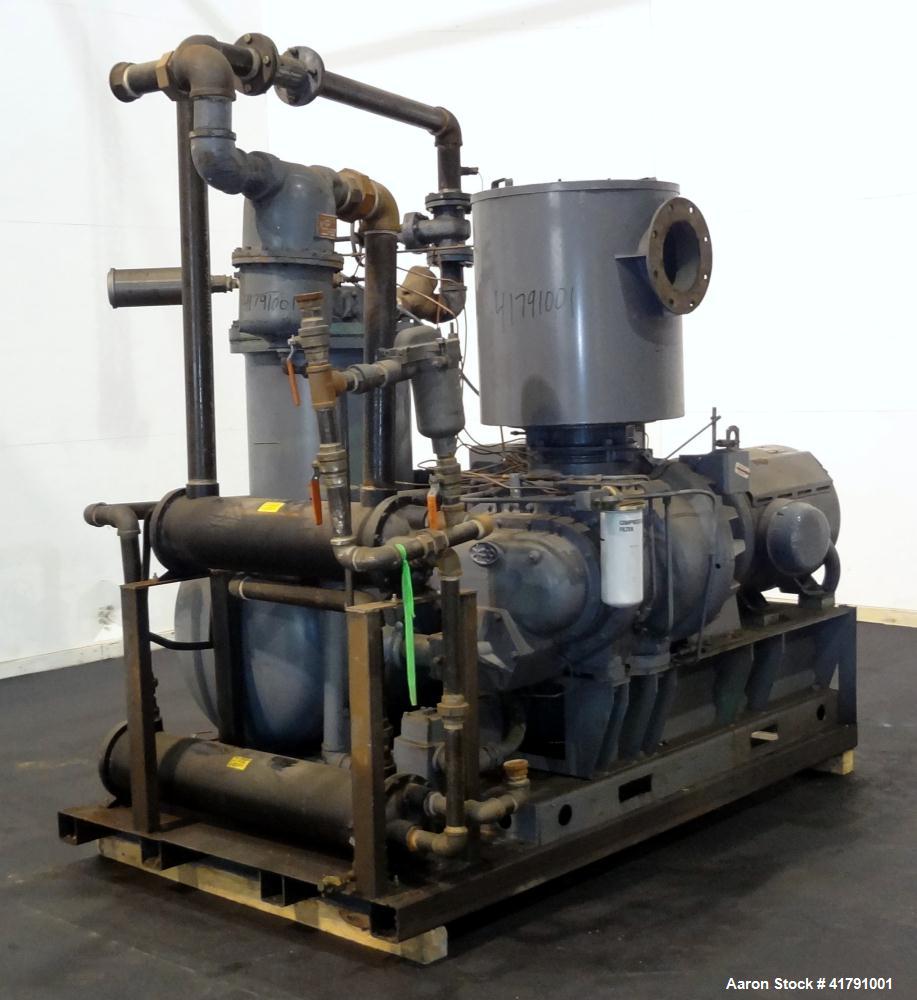 Used Sullair Rotary Screw Air Compressor, Model 32-200L