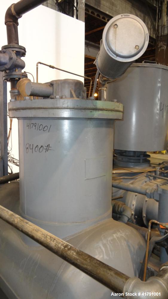 Used Sullair Rotary Screw Air Compressor, Model 32-200L
