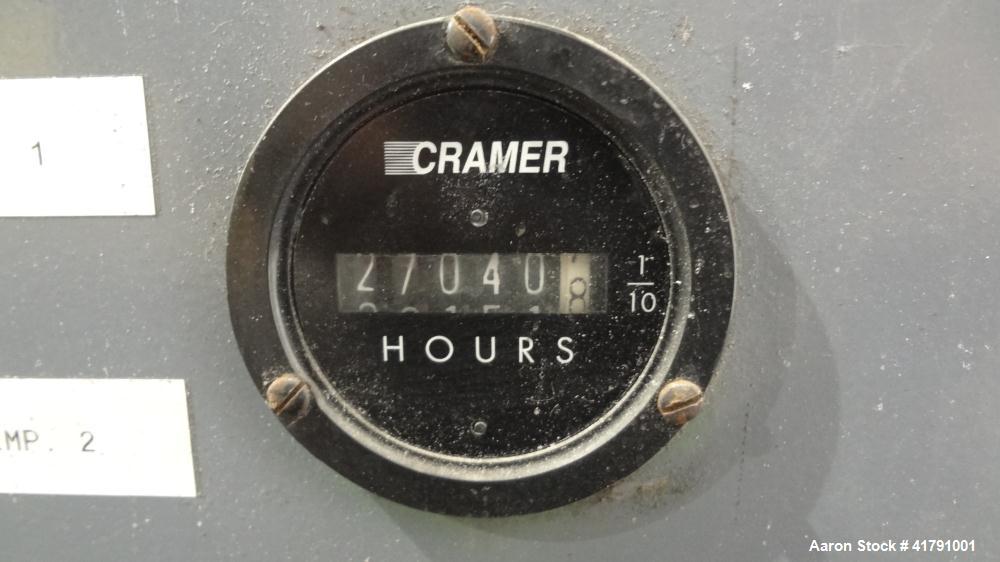 Used Sullair Rotary Screw Air Compressor, Model 32-200L