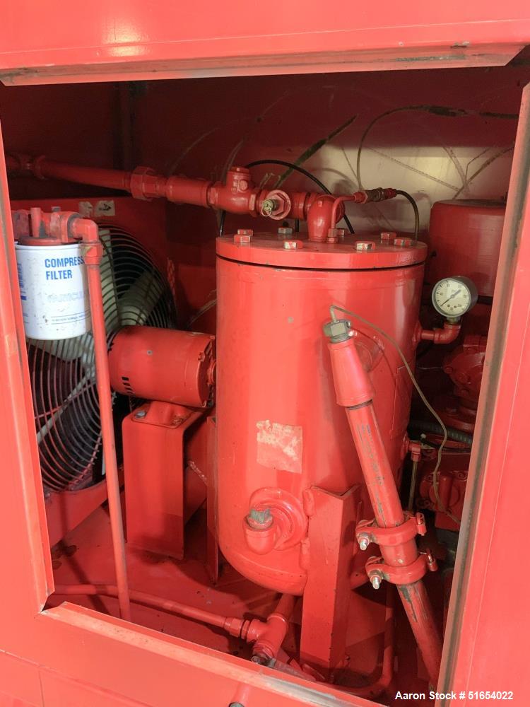 Red Max 104 Gallon Rotary Screw Air Compressor