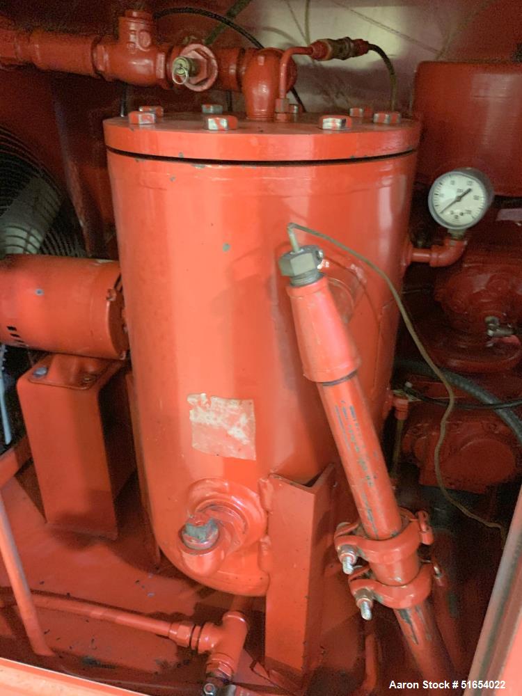 Red Max 104 Gallon Rotary Screw Air Compressor