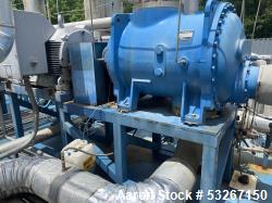 Used Howden WRVI321165 Rotary Screw Compressor – 600 HP Industrial Gas Compression System