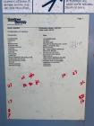 Used Gardner Denver Electra-Saver II Compressor