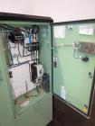 Used Sullair S-Energy 3700 Air Cooled Rotary Screw Compressor