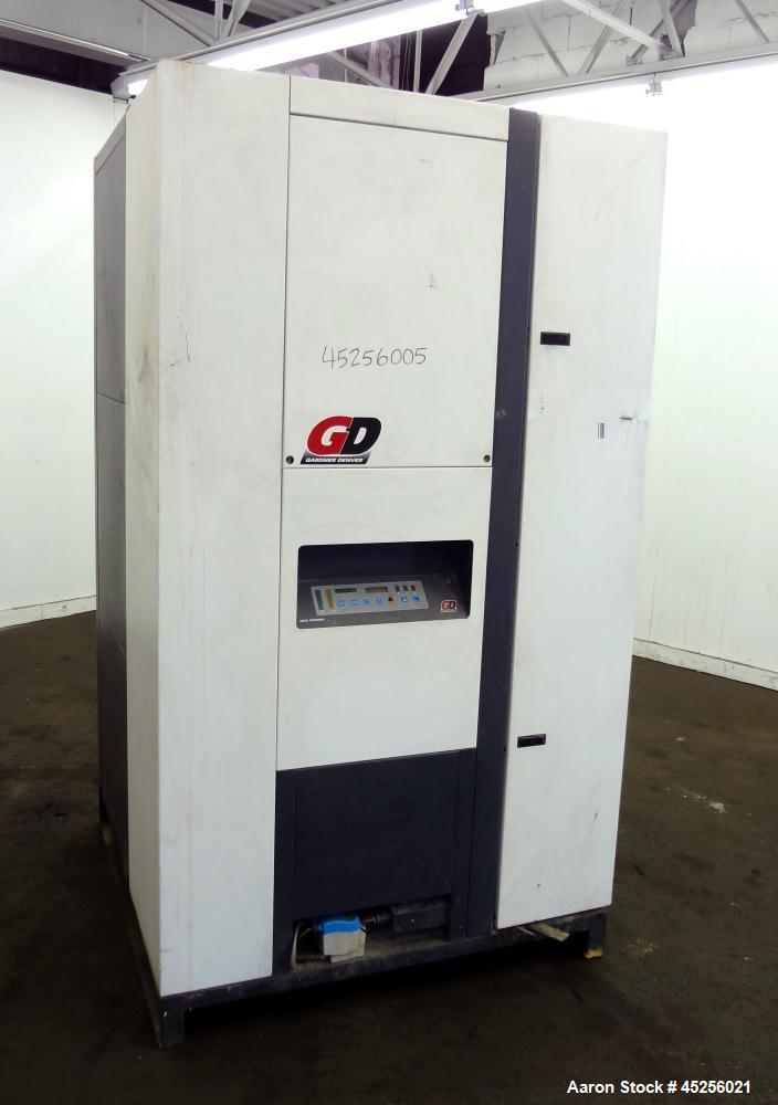 Used Gardner Denver Refrigerated Compressed Air Dryer, Model RSD1250W4