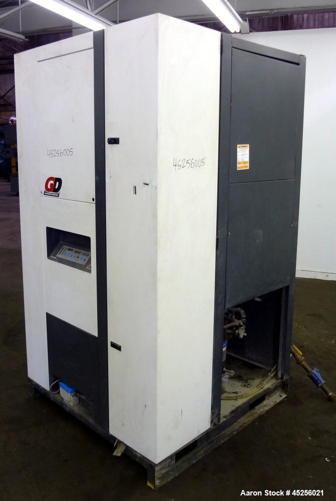 Used Gardner Denver RSD Series Refrigerated Comp