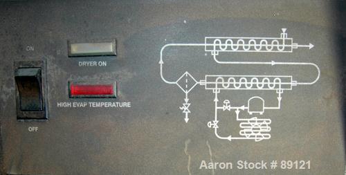 Used Ingersoll Rand Refrigerated Air Dryer, Model DXR140. Rated 140 cfm at approximately 35 degrees F. at 250 psi. Maximum inlet air temperature 130 degrees F.