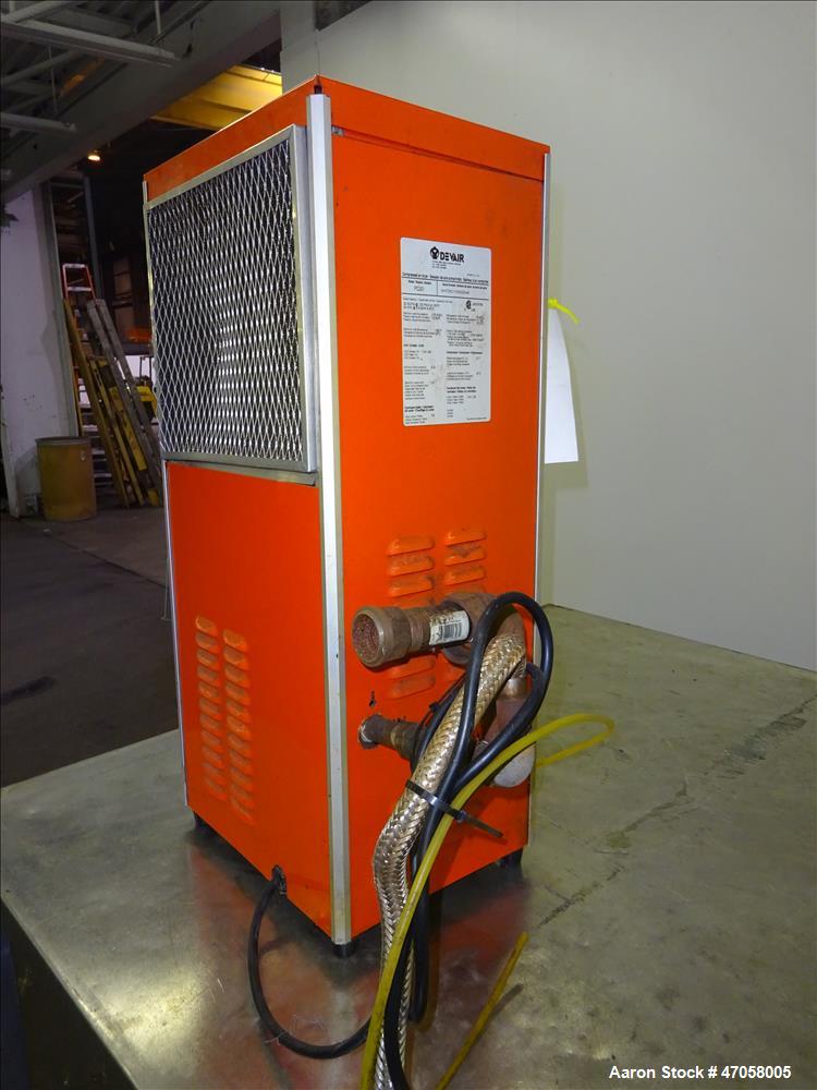Used DeVair Air Dryer, Model PD20.