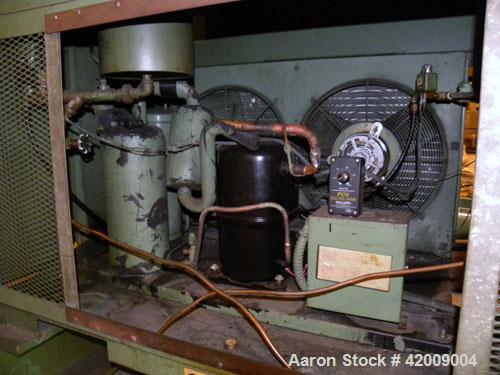 Used Sullair Refrigerated Air Dryer, model PSII-1000AC. Approximate 1000 cfm at 100/110 psi. Approximate 17 pound charge of R-22 refrigerant. 3/60/460 volt. Mounted on an I-beam frame.