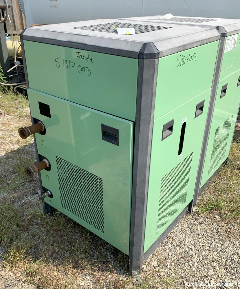 Sullair RC-250 Refrigerated Air Dryer
