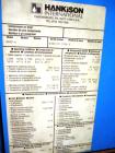 Used Hankinson Pressure Air Dryer, Model HPRD-4