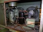 Used Sullair Refrigerated Air Dryer, model PSII-1000AC. Approximate 1000 cfm at 100/110 psi. Approximate 17 pound charge of R-22 refrigerant. 3/60/460 volt. Mounted on an I-beam frame.