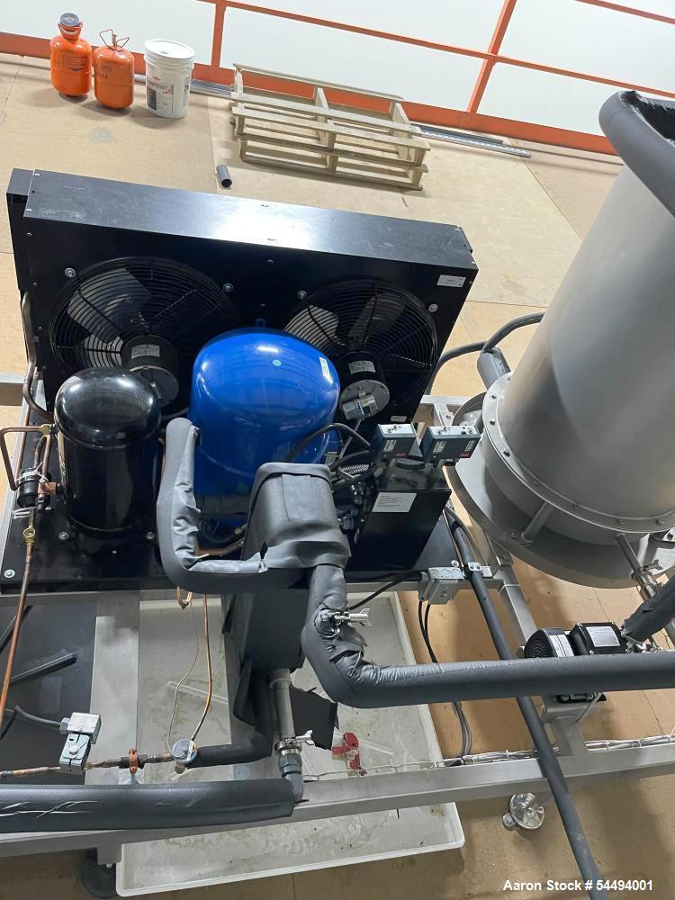 Used Blackmer CO2 Gas Compressor Skid with Glycol Cooling System | CO2 Liquefaction Package