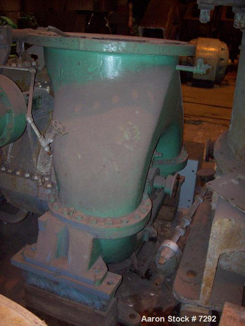 USED: Elliott turbine. For clark size 3mxs-4 cent comp.