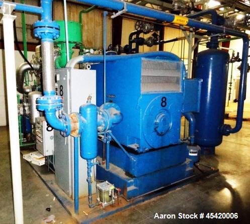 Used Gardner Denver J Series High Pressure Air Compressor, Model JJQT8