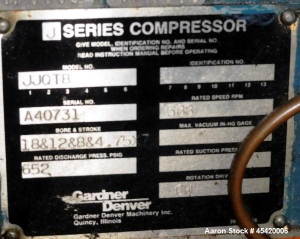 Used Gardner Denver J Series High Pressure Air Compressor, Model JJQT8
