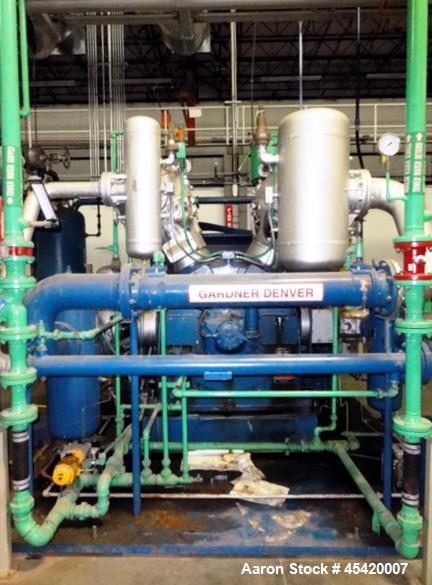 Used- Carbon Steel Gardner-Denver J Series High Pressure Air Compressor