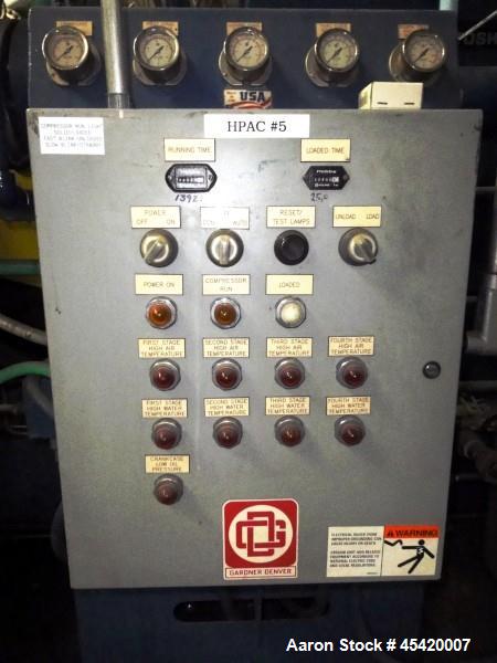 Used- Carbon Steel Gardner-Denver J Series High Pressure Air Compressor